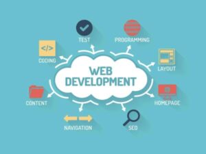 web-development